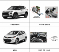 SM3·투싼·스팅어·볼트EV 등 19개 차종 16만3843대 리콜