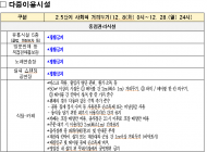 서울시 거리두기 2.5단계…대중교통.집회 등‘서울형 3대 조치’계속