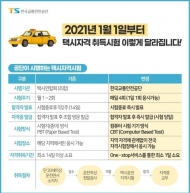 내년부터 택시운전 자격증, 하루면 딴다