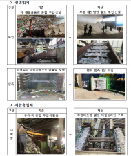 전국 공동주택에서 투명페트병 별도 분리배출 환경의무화