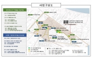 환경부 '스마트 그린도시 사업' 대상지 25곳 선정… 총 2,900억 원 투입