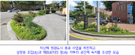 종로구, 이달까지 8만 그루 나무심기…‘미세먼지 저감’ 총력전