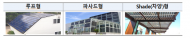 환경부 소속‧산하기관, 공공건물 탄소중립 이행