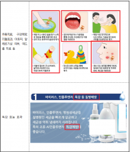 코로나19 부당광고 등 불법행위 합동점검 결과 공개