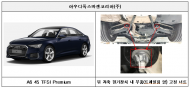 아우디, 볼보, 벤츠, 포드, 테슬라, 포르쉐, 랜드로버, 스즈키 리콜 실시