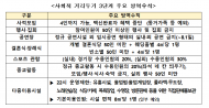 세종시, 7월 27일부터 8월 8일까지…5인 이상 사적모임 금지