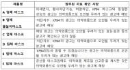 인재근 의원, “정부 차원의 명확한 관리·감독 체계 마련해야