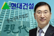 현대건설 본사 및 전국 현장 안전보건 관리체계 부실…산안법 위반 300건 이상