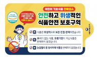 식약처, 가을 개학시즌 학교‧유치원 급식 및 주변 음식점 위생점검