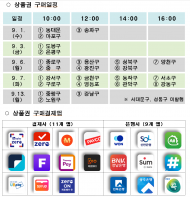 추석앞두고 서울사랑상품권 추가 발행…9월 1일부터 10% 할인판매