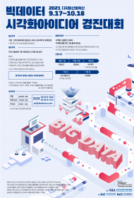 한국기업데이터, 디지털 산업혁신 빅데이터 시각화 아이디어 경진대회 개최
