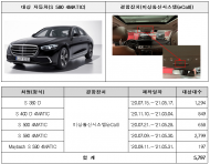 벤츠, 포르쉐, 두카티 결함시정 리콜  실시