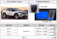 현대, 포드,포르쉐, 혼다, 테라모터스  리콜 실시