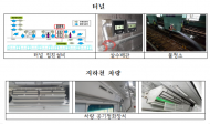 환경부, 미세먼지 계절관리제 앞두고 전국 지하역사 일제 환경청소
