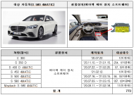 벤츠 S 350 D, S 580 4MATIC , 야마하, 로얄엔필드 리콜 실시