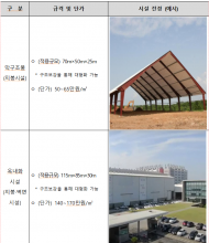 환경부, 건설폐기물 99% 재활용…업무협약 체결
