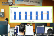 코로나19 확진자 “재택환경치료"... "방치된 기분” 시민단체. 정부 방침 철회 촉구
