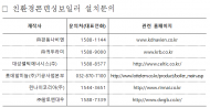 환경콘덴싱보일러 설치로 미세먼지 줄이고...난방비 아끼고