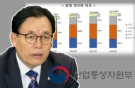 이채익 의원, “‘9차 전력수급기본계획’ 절차와 내용 부실” 지적