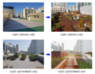 ‘정원도시 서울, 1,000개의 초록지붕 프로젝트’…도심 속 녹색공간‧쉼터 확대