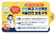 식약처, 개학 시즌 맞아 학교 및 학원주변 조리‧판매업소 점검