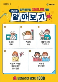 서울시, 외국인주민 감염차단 총력…밀집지역 집중방역