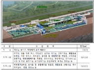 환경부 장관, 연휴 첫날 구로자원순환센터 방문해 현장근무자 격려