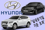 ’21 신차 실내공기질…현대 그랜저·제네시스GV80 권고기준 초과
