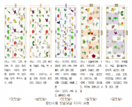 친환경 텃밭, 취향대로 가꿔 보세요 ‘추천 모형 5