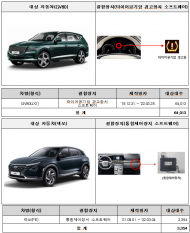 현기차·폭스바겐·벤츠·맥라렌 시정조치 실시