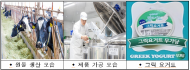 농축부, 농촌융복합산업 환경人... 이석원 대표 선정
