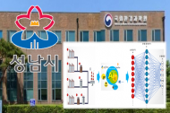 국립환경과학원·성남시, 폐기물 소각분야 오염 인자 인공지능으로 잡는다 ?
