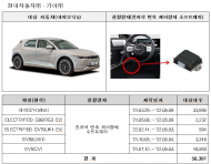 현기차·벤츠·포르쉐·아우디 등 리콜실시