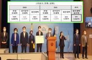 서울시의회 의원 “오세훈 후보 재임 1년간 서울시 부채 4.7조 증가”