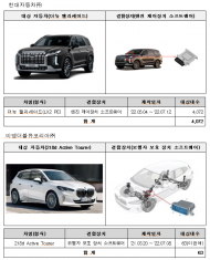 현대·비엠더블유 제작결함에 대한 자발적 리콜