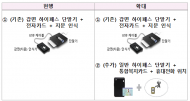 장애인·유공자도 "일반" 하이패스 단말기... 고속도로 통행료를 감면받을 수 있 다.