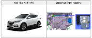 현기차·벤츠·스텔란티스·지엠·포드... '리콜'