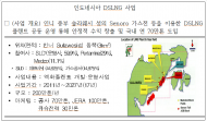 가스공사, 또 3,100억원 손실 의혹?... 印尼 DSLNG 가격인하 재협상 거절