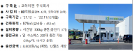 상용차용 수소충전소... 전북 전주에 준공