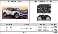 포드·20,639대, 볼보·927대, 테슬라.607대 등 리콜...?