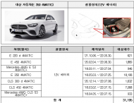 벤츠·기아·테슬라... 차종 62,967대 자발적 리콜