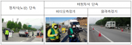 환경부, 전국 600여 곳...  운행차 배출가스 집중단속