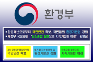 환경부, 2023년 국민 안전·환경기본권 강화·탄소중립 등에 집중