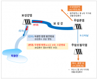 환경부-산업부 ... 가뭄 극복 위해 보성강댐에서 답 찾다