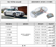 BMW·현대·지프 .아우디 리콜