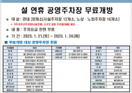 마포구, 설 연휴 공영주차장 25곳..." 무료 개방 "