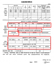 정정미 후보자, 대전 살며 “계속 농사짓겠다” 경북 청도 농지 취득