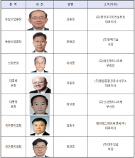 23년 건설기술인의 날 ... 은탑산업훈장 김종호 ㈜창민우구조컨설탄트 대표이사