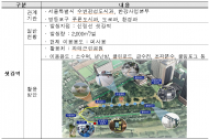 환경부와 서울시ㆍ부산시 등 5개 기관 유출지하수 활용 협약