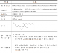 식약처, 화장품 원료 안전관리 철저